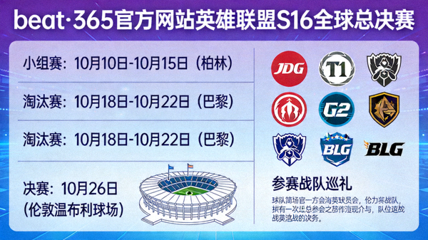 beat·365官方网站英雄联盟S16全球总决赛赛程及战队巡礼图片