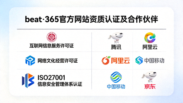 beat·365官方网站资质认证或合作伙伴logo墙展示